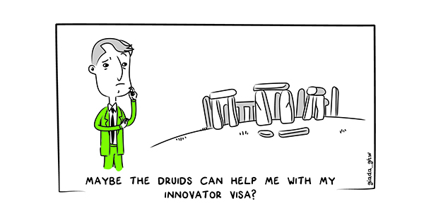 UK Innovator Visa Business Plan